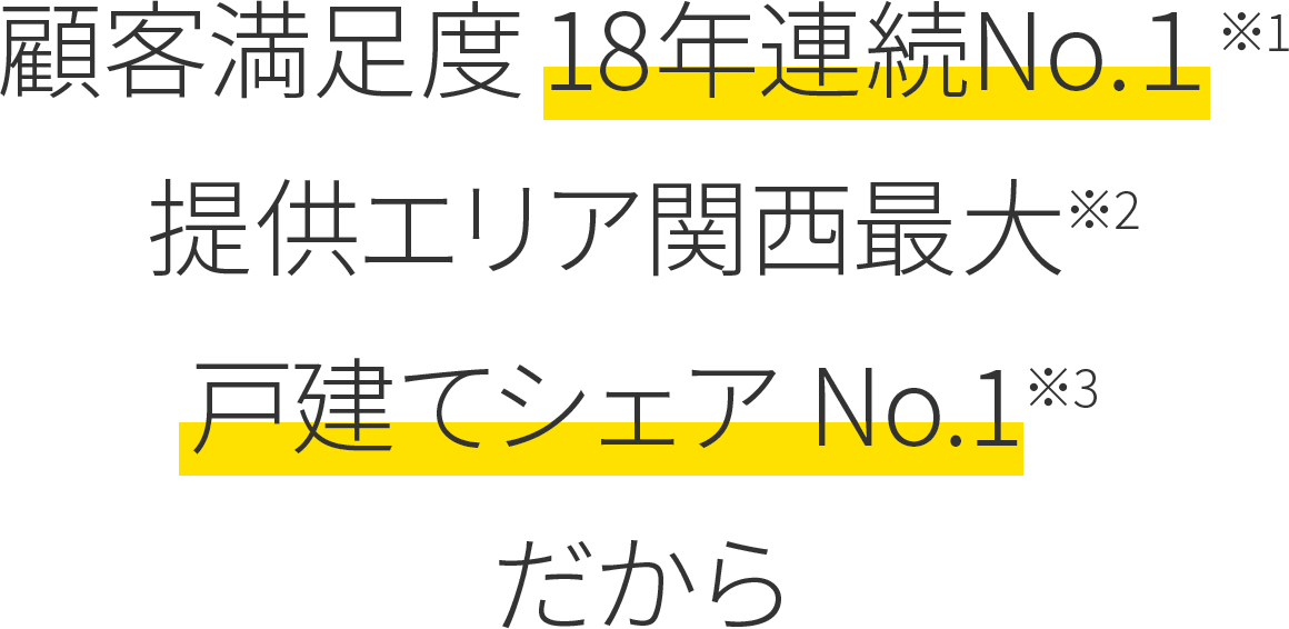 顧客満足度18年連続No.1