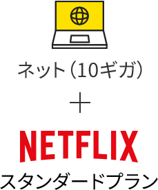 ネット(10ギガ)+ Netflixスタンダードプラン